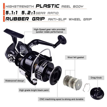 Proberos HZ1000-7000 Series Spinning Reel with high-strength plastic body, rubber grip, and waterproof design.