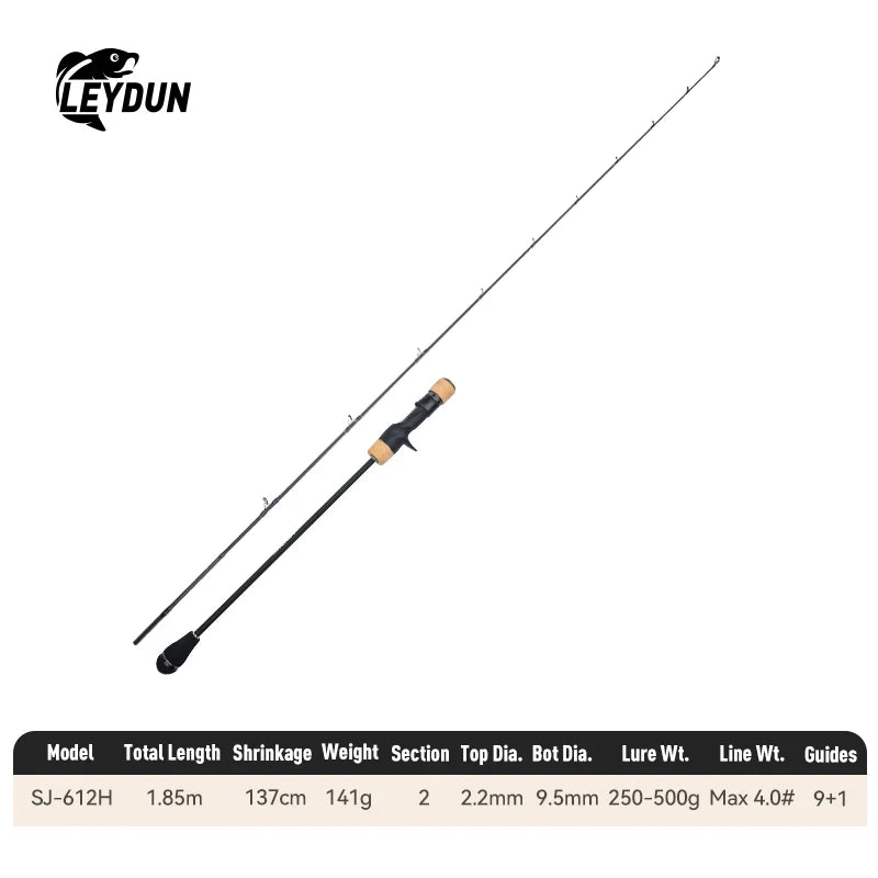 LEYDUN Rang's SJ Slow Jigging Rods: 1.85m High Carbon Saltwater Boat Casting