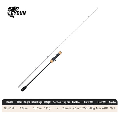 LEYDUN Rang's SJ Slow Jigging Rods: 1.85m High Carbon Saltwater Boat Casting