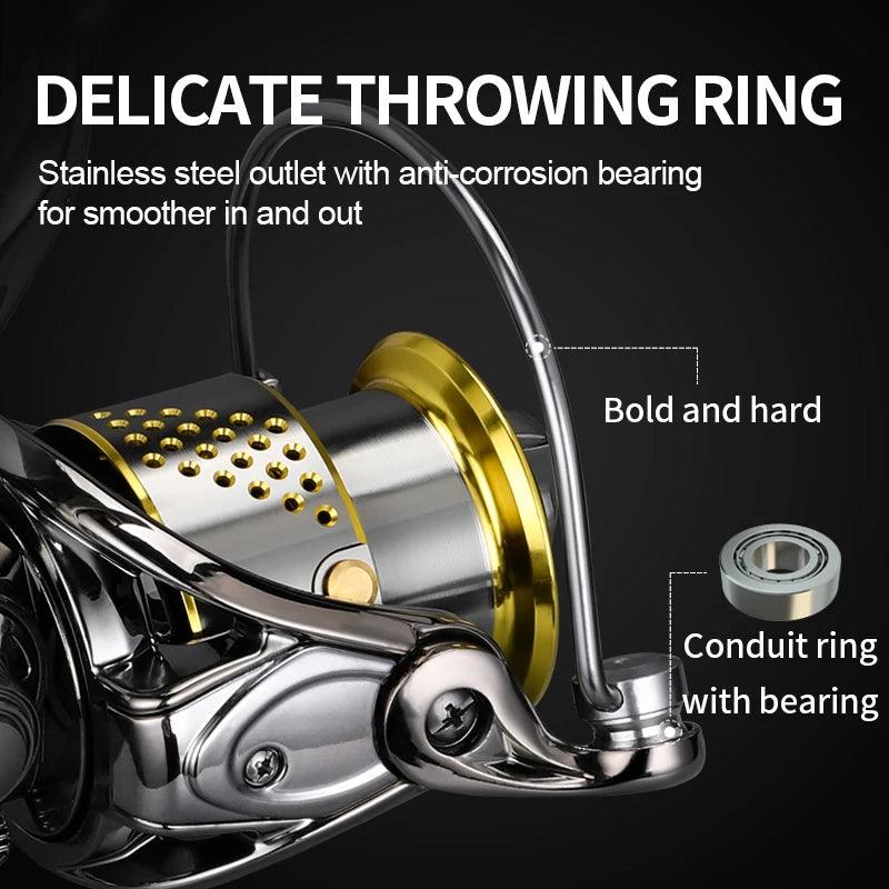 Bearking Alpha All Metal Spinning Reel with stainless steel outlet and anti-corrosion bearing.