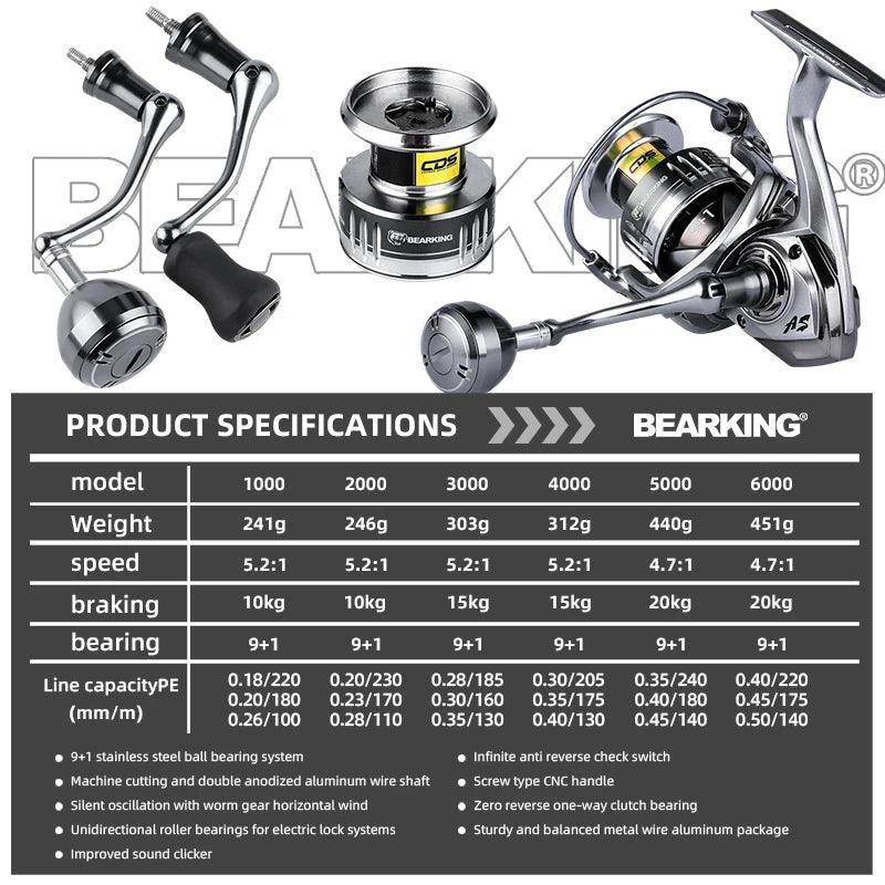 BEARKING brand New arrival Saltwater Fishing Reel Spinning 1000-6000 9+1BB 5.2:1 Max Drag 10-20KG Water-Proof Reels - Nex Fisher Hub