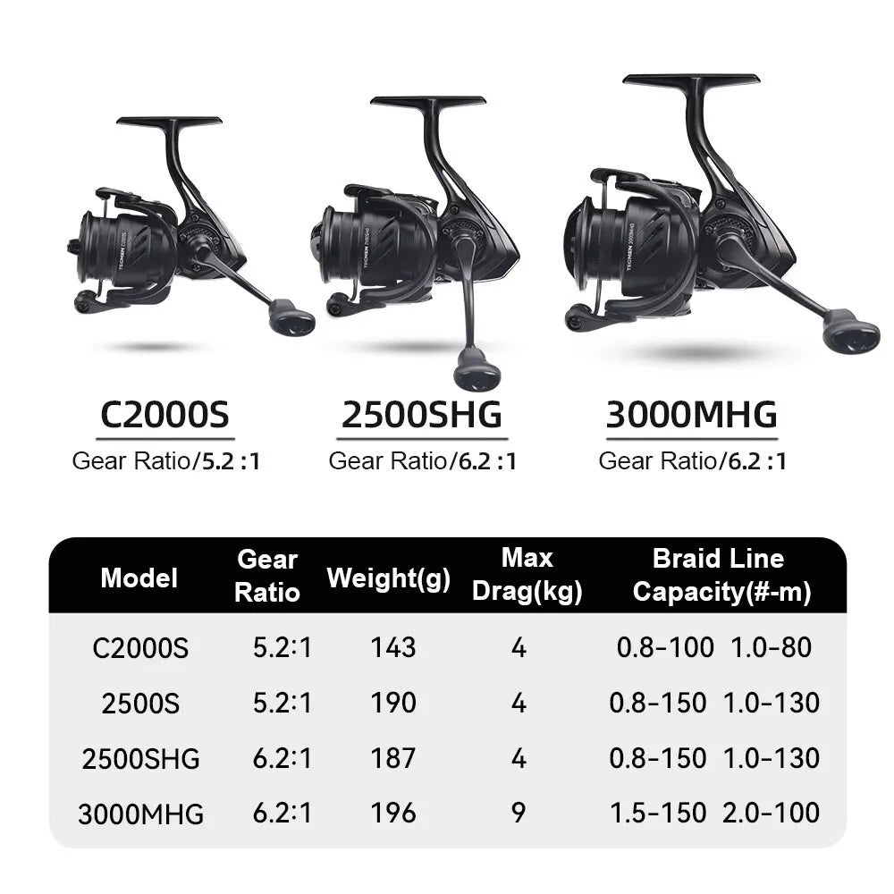 Kingdom Tegmen 5.2:1 6.2:1 143g Spinning Fishing Reels High Speed Gear Ratio Light Carbon Fiber Body Drag 10+1 Bearing Quantity Nex Fisher Hub