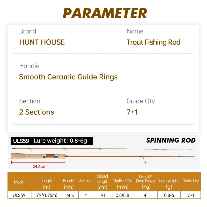 Hunthouse UL Trout Fishing Rod Spinning Casting Ultra Light Lure 2 Sections