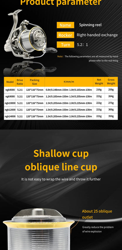 Rooblinos NGK Long Shot Jigging Spinning Reel: 55lb Max Drag for Big Game Saltwater And Freshwater Fishing