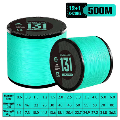 ZUKIBO Sembo 13-Strand Braided Fishing Line: Ultimate Smoothness and Strength