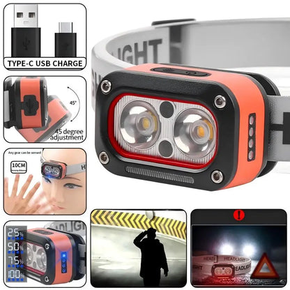 LINNHUE LED Headlamp: Rechargeable, Motion Sensor, and 45° Adjustable Work Light