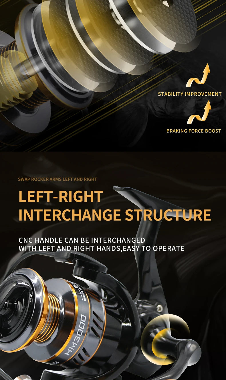 Rooblinos HM NEW Spinning Reel: 10KG Max Drag, High Speed for All Water Types