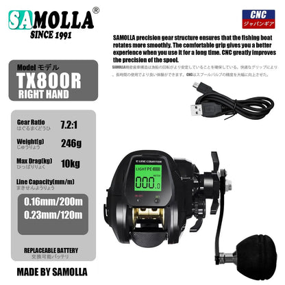 SAMOLLA Electronic Fishing Reel