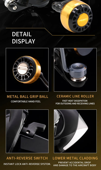 Rooblinos HM NEW Spinning Reel: 10KG Max Drag, High Speed for All Water Types