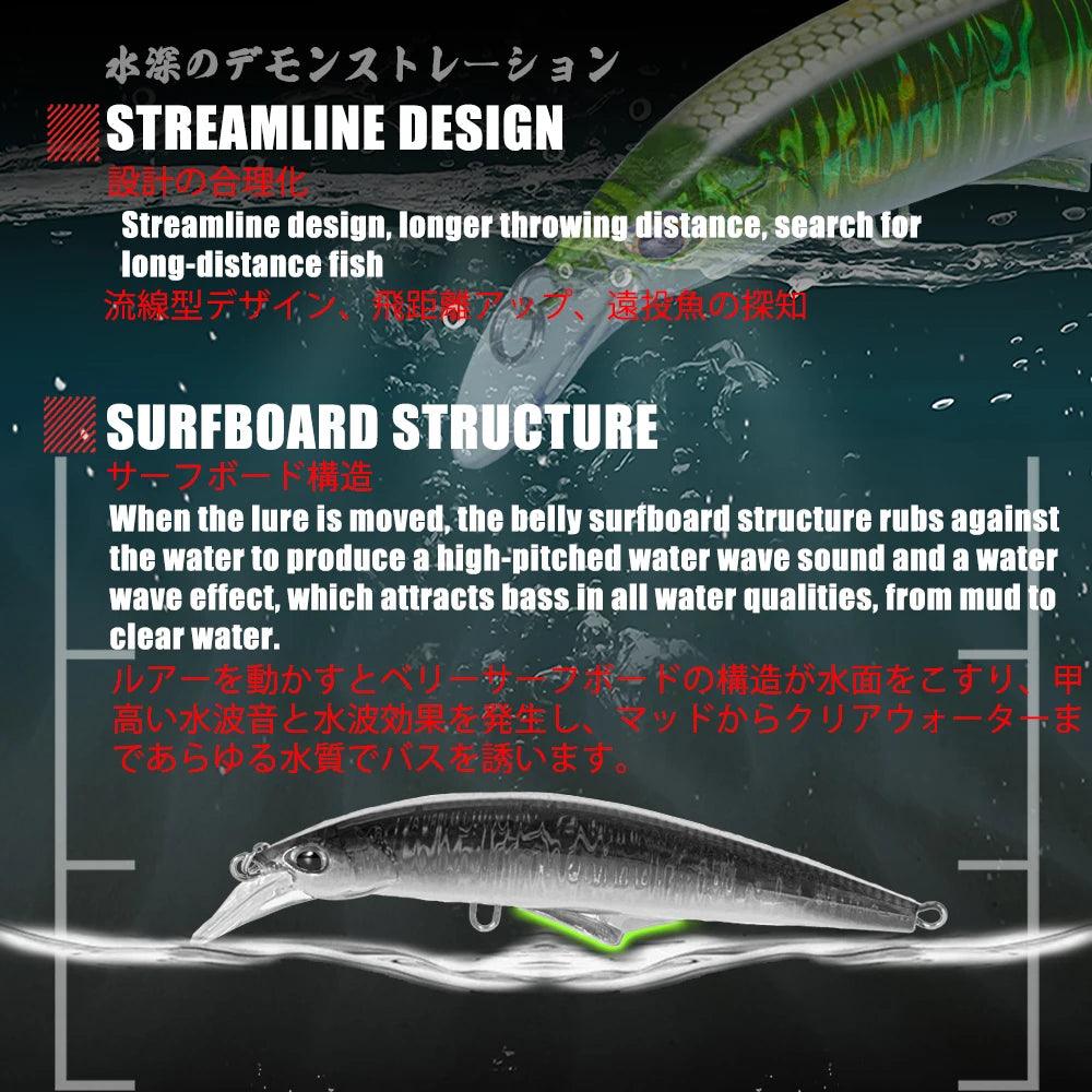 Sinking Minnow Fishing Lure for Bass and Pike