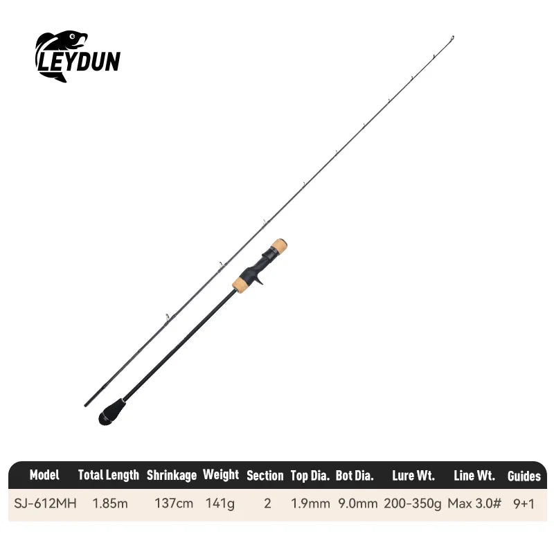 LEYDUN Rang's SJ Slow Jigging Rods: 1.85m High Carbon Saltwater Boat Casting
