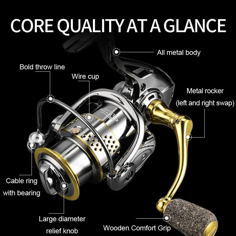 BEARKING Alpha All Metal Spinning Reel with durable aluminum handle and powerful drag system for freshwater fishing.