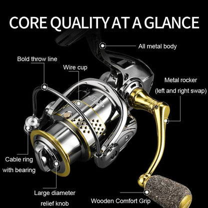 BEARKING Alpha All Metal Spinning Reel with durable aluminum handle and powerful drag system for freshwater fishing.