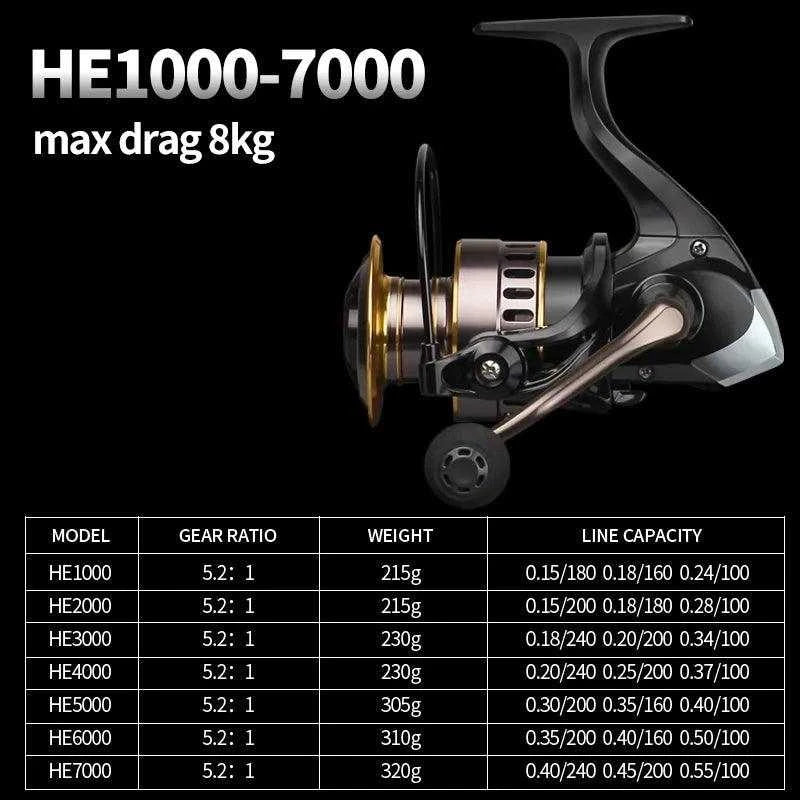 RYOBI RANMI Spinning Reel Ultra Smooth (5.2:1) - Nex Fisher Hub