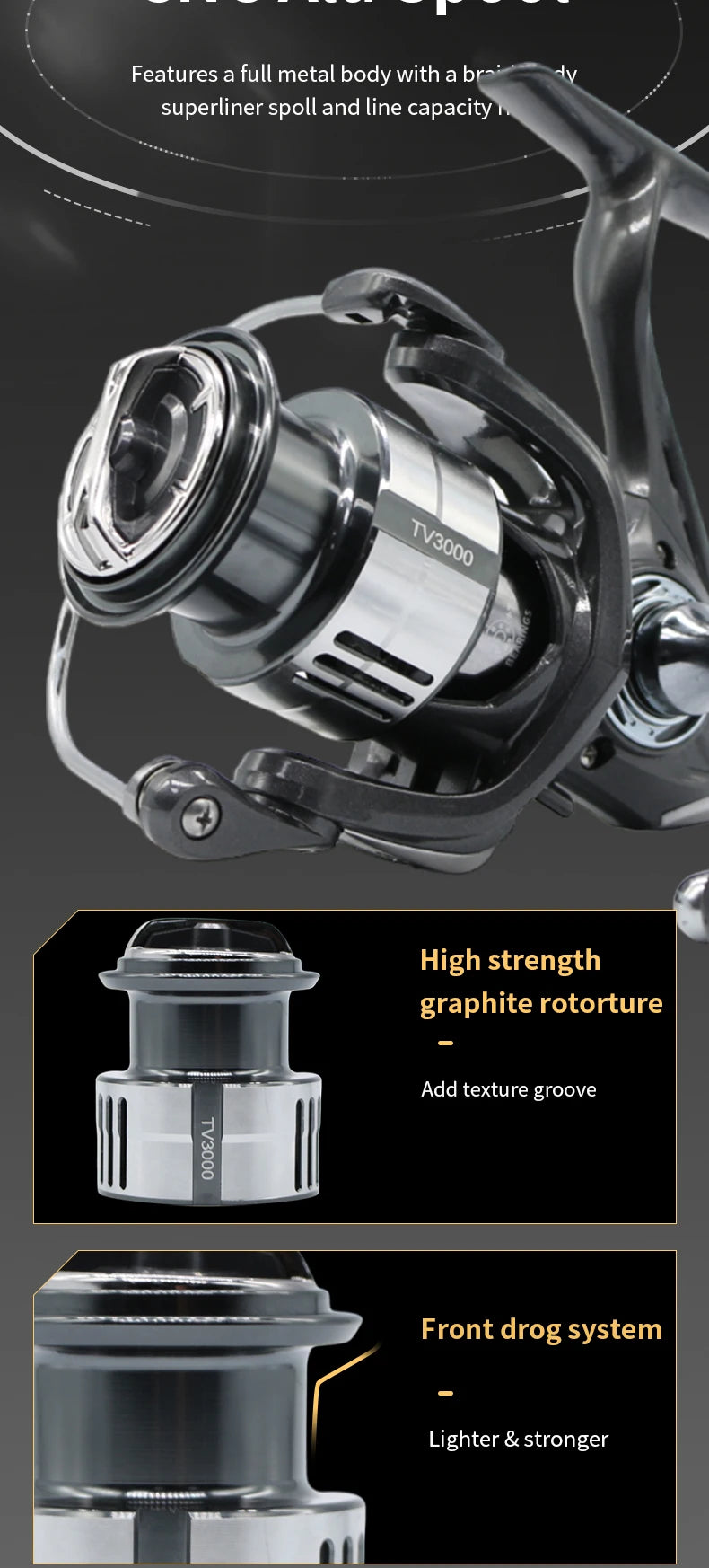 Rooblinos TV Ultralight Spinning Fishing Reel: For Surfcasting And Jigging