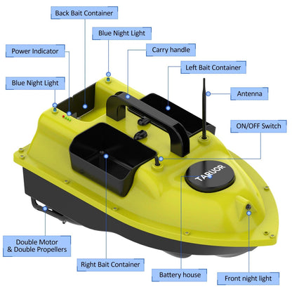 GPS Fixed Speed Cruise Remote Control Fishing Finder Boat  with Single Bait Containers Automatic Bait Boat with Remote Control - Nex Fisher Hub