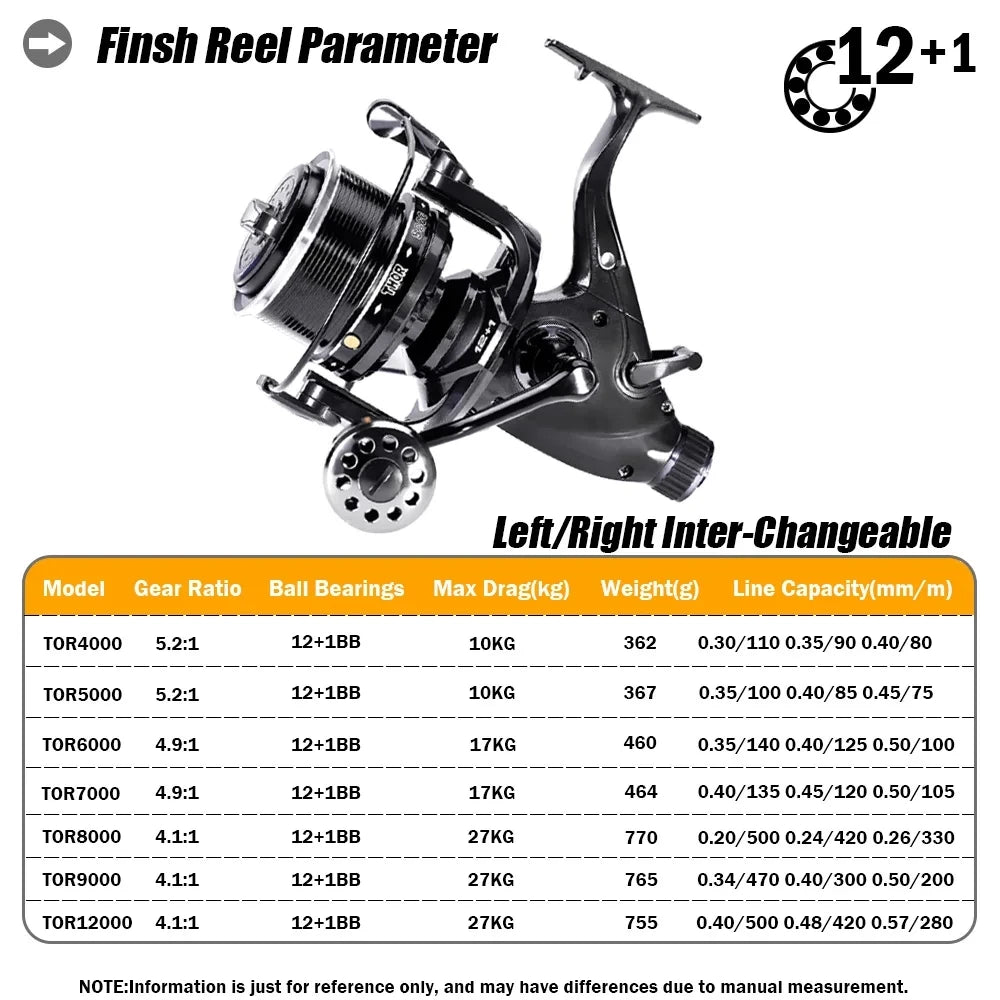 SAMOLLA Max Double Drag Carp Reel: Heavy-Duty Spinning Reel Max Drag 27kg - 12+1BB