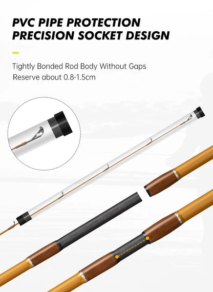 Hunthouse UL Trout Fishing Rod Spinning Casting Ultra Light Lure 2 Sections