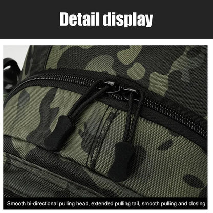 Close-up of the Rilibegan Fishing Backpack's durable zipper and camouflage design.