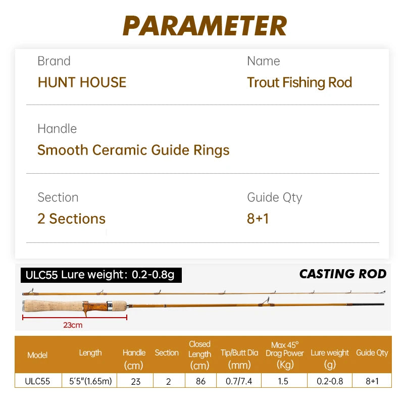 Hunthouse UL Trout Fishing Rod Spinning Casting Ultra Light Lure 2 Sections