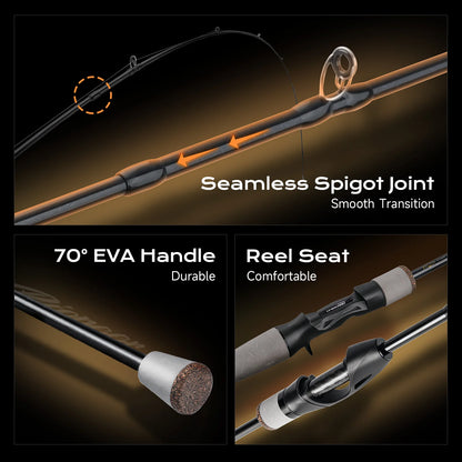 HANDING Pioneer Trout Rod and Ajing Fishing Rods Fast Action UL/L Power 24 Ton Carbon Fibers TS Ceramic Guide