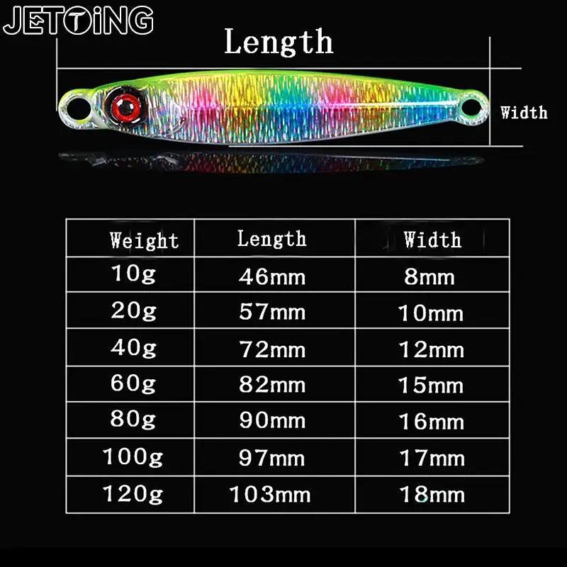 JETTING 3D Printed Tungsten Jigs - Nex Fisher Hub