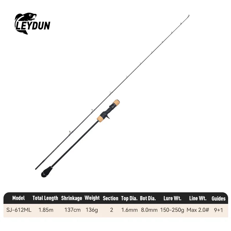 LEYDUN Rang's SJ Slow Jigging Rods: 1.85m High Carbon Saltwater Boat Casting