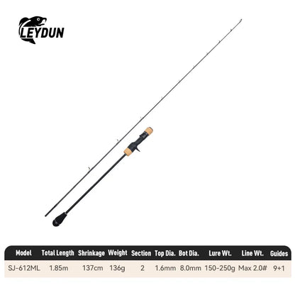 LEYDUN Rang's SJ Slow Jigging Rods: 1.85m High Carbon Saltwater Boat Casting