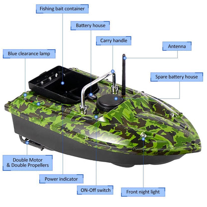 GPS Fixed Speed Cruise Remote Control Fishing Finder Boat  with Single Bait Containers Automatic Bait Boat with Remote Control - Nex Fisher Hub