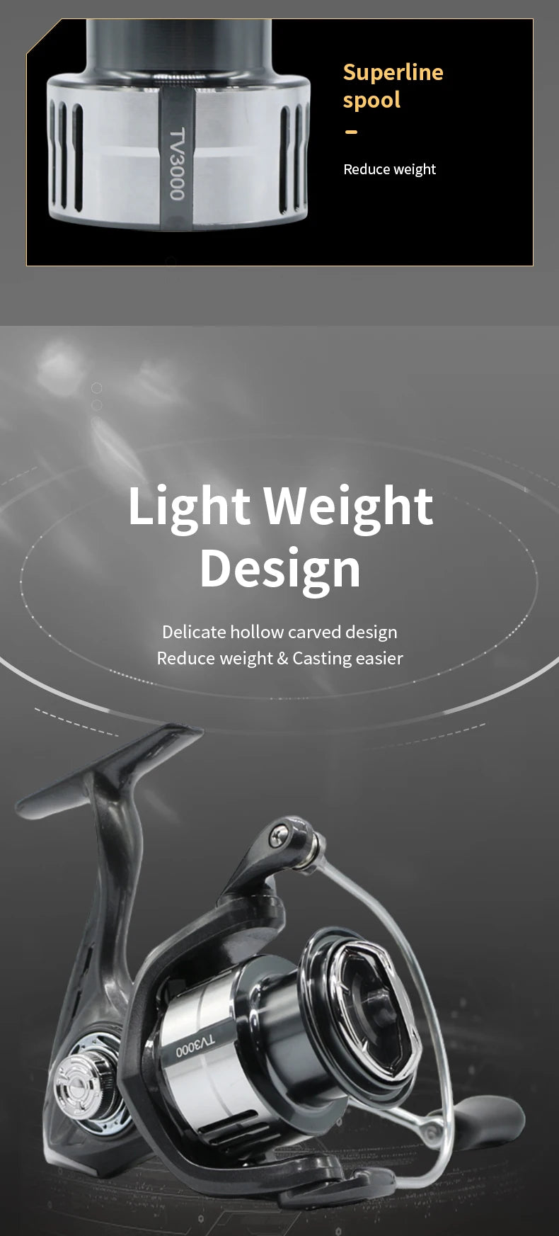 Rooblinos TV Ultralight Spinning Fishing Reel: For Surfcasting And Jigging