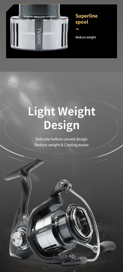 Rooblinos TV Ultralight Spinning Fishing Reel: For Surfcasting And Jigging