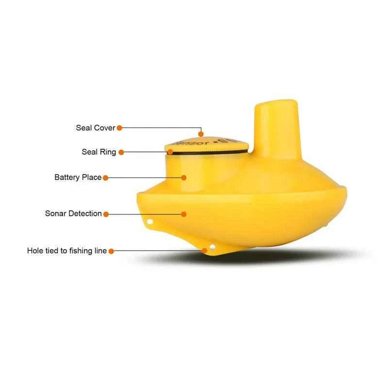 Lucky FF718Li Wireless Fish Finder, yellow sensor with labeled components including seal cover, seal ring, battery place, sonar detection, fishing line hole.