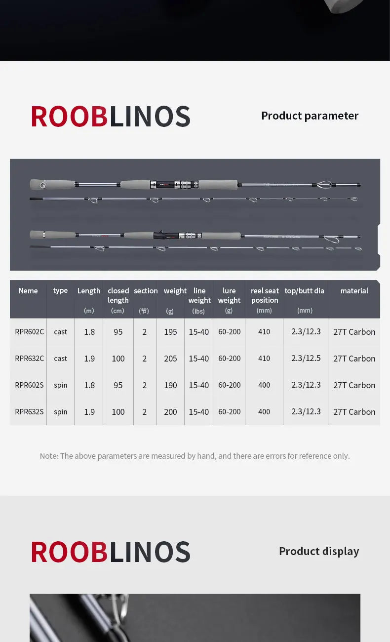 ROOBLINOS RAPTOR II Boat Fishing Rod: 1.8m (70.8 inches / 5.9 feet) Saltwater Casting/Spinning Trolling Rod