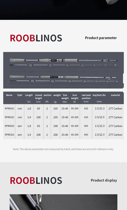 ROOBLINOS RAPTOR II Boat Fishing Rod: 1.8m (70.8 inches / 5.9 feet) Saltwater Casting/Spinning Trolling Rod