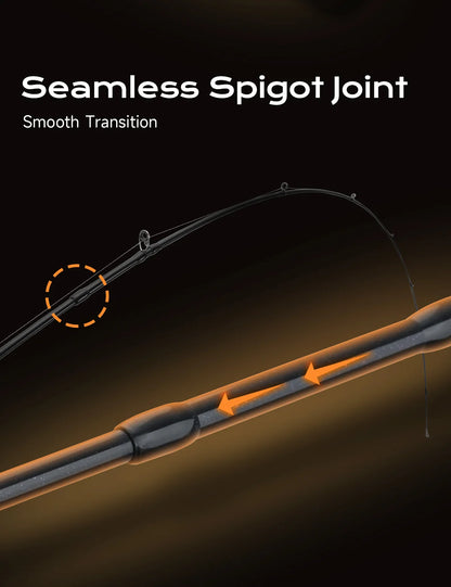 HANDING Pioneer Trout Rod and Ajing Fishing Rods Fast Action UL/L Power 24 Ton Carbon Fibers TS Ceramic Guide