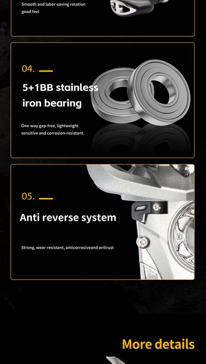 Rooblinos NGK Long Shot Jigging Spinning Reel: 55lb Max Drag for Big Game Saltwater And Freshwater Fishing