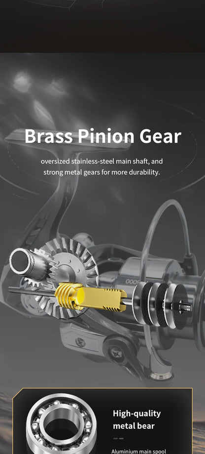 Rooblinos TV Ultralight Spinning Fishing Reel: For Surfcasting And Jigging