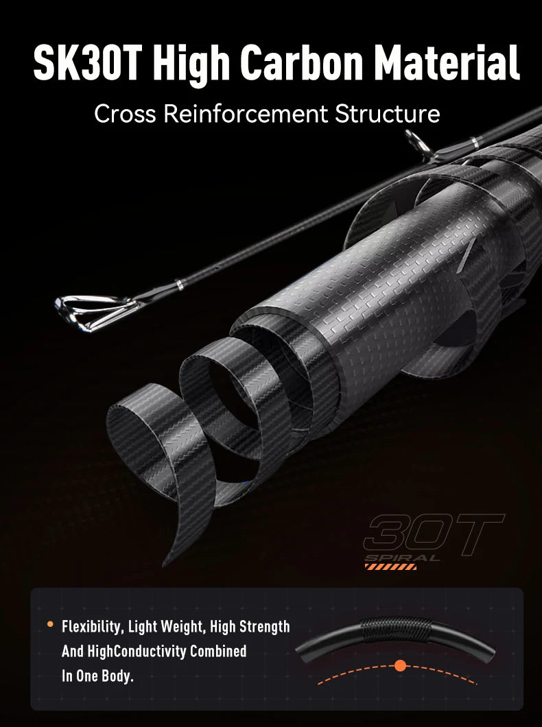 LEYDUN Rang's SJ Slow Jigging Rods: 1.85m High Carbon Saltwater Boat Casting