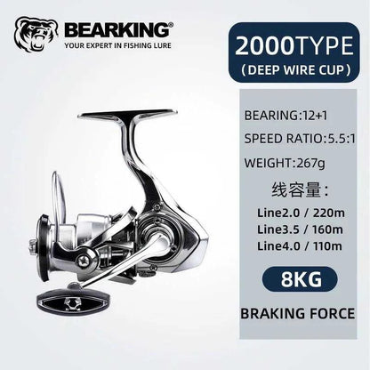 Bearking LT Series All-Metal Spinning Reel 5.5:1 Gear - Nex Fisher Hub