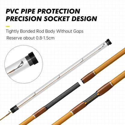 Hunthouse UL Trout Fishing Rod Spinning Casting Ultra Light Lure 2 Sections