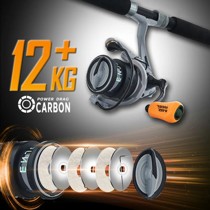 MR.REEL Spinning Reel 5.2:1 Gear Ratio - 5+1BB - Powerful Saltwater & Freshwater Fishing Reel