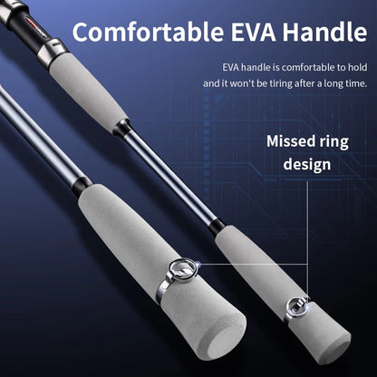 ROOBLINOS RAPTOR II Boat Fishing Rod: 1.8m (70.8 inches / 5.9 feet) Saltwater Casting/Spinning Trolling Rod