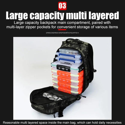 Rilibegan Fishing Backpack with large-capacity multi-layered storage and zipper pockets for organizing fishing gear.