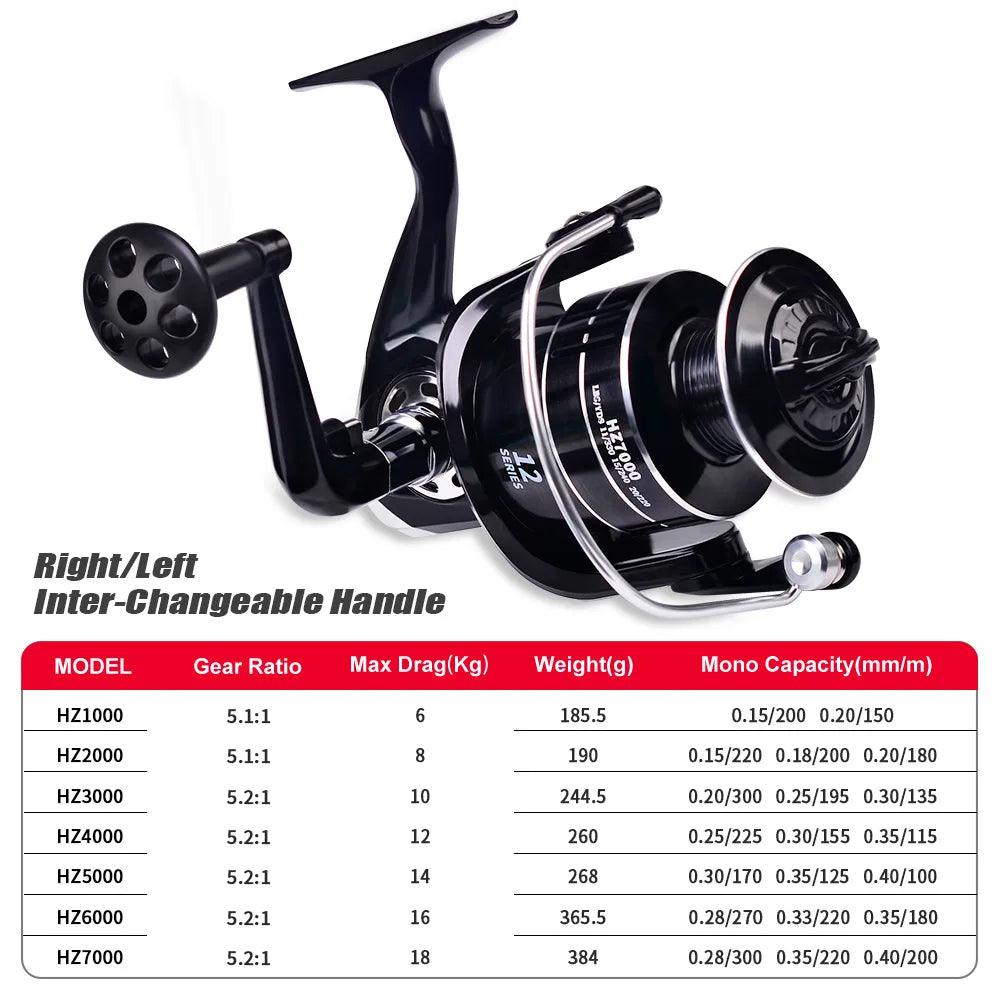 Proberos HZ1000-7000 Series Spinning Reel with interchangeable handle and specifications chart.