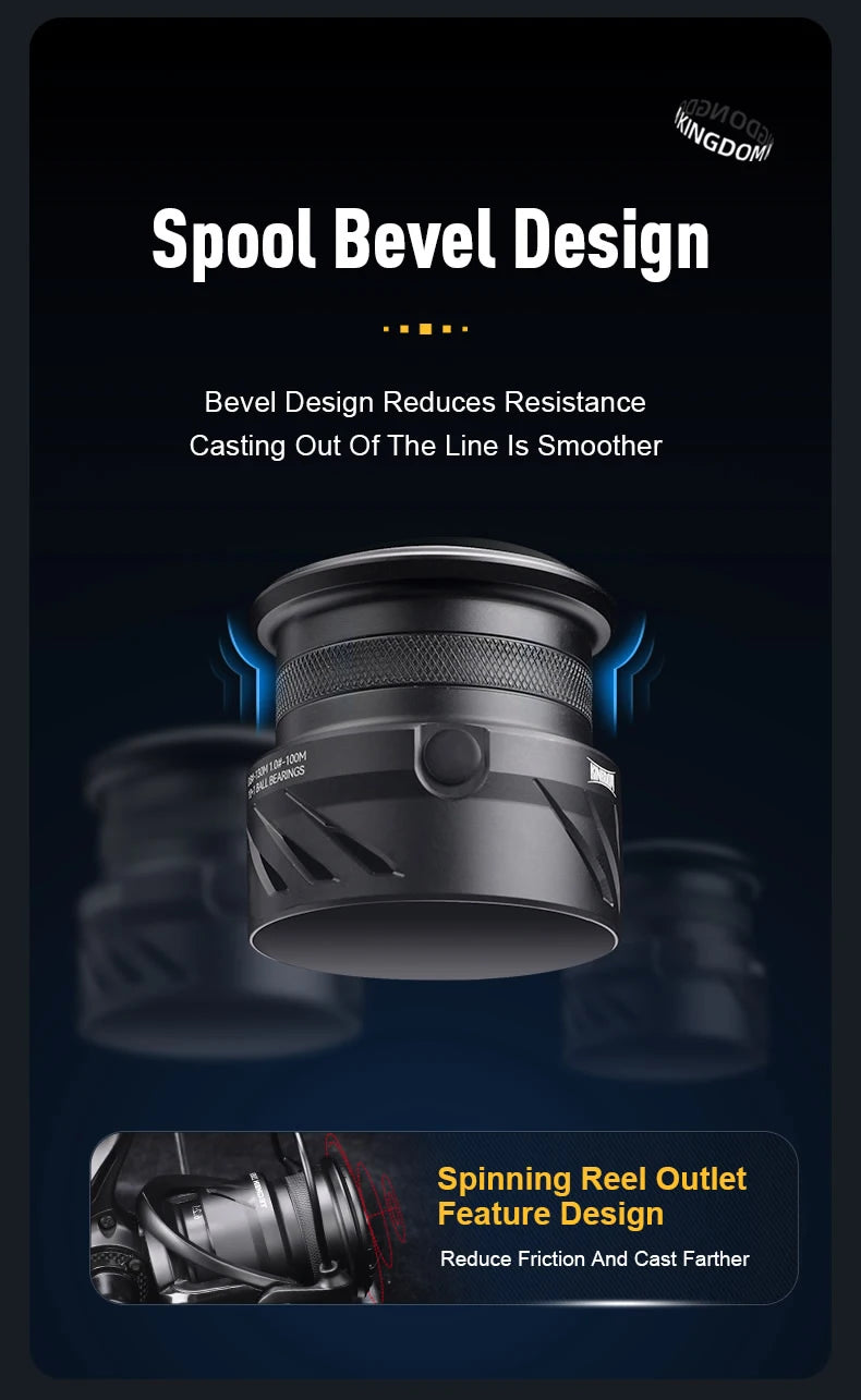 Kingdom Tegmen 5.2:1 6.2:1 143g Spinning Fishing Reels High Speed Gear Ratio Light Carbon Fiber Body Drag 10+1 Bearing Quantity Nex Fisher Hub