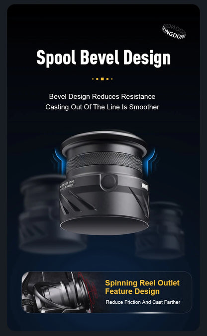 Kingdom Tegmen 5.2:1 6.2:1 143g Spinning Fishing Reels High Speed Gear Ratio Light Carbon Fiber Body Drag 10+1 Bearing Quantity Nex Fisher Hub