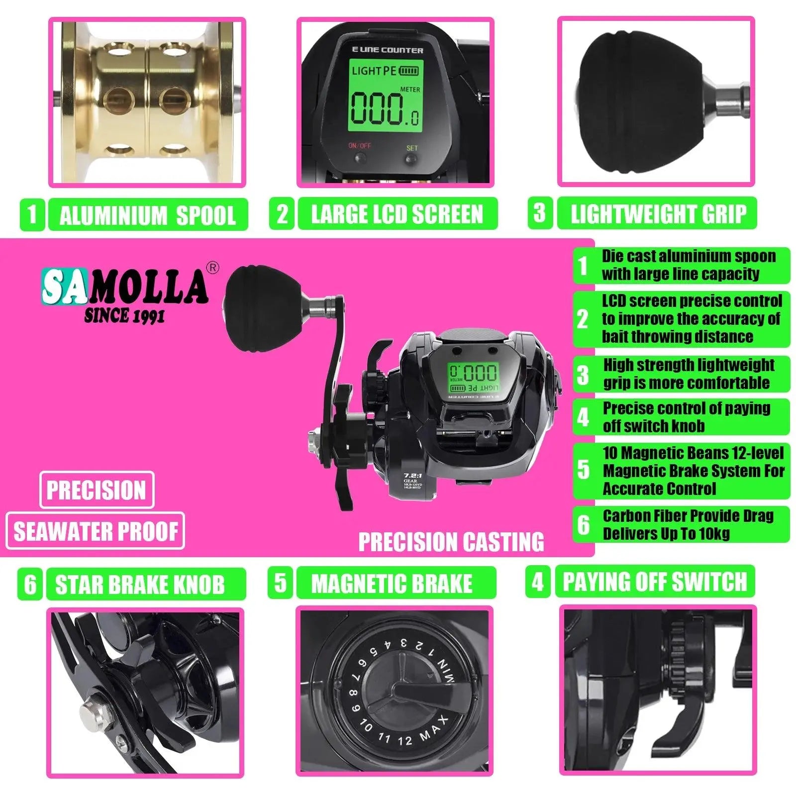 digital chip fishing reel SAMOLLA Electronic Fishing Reel