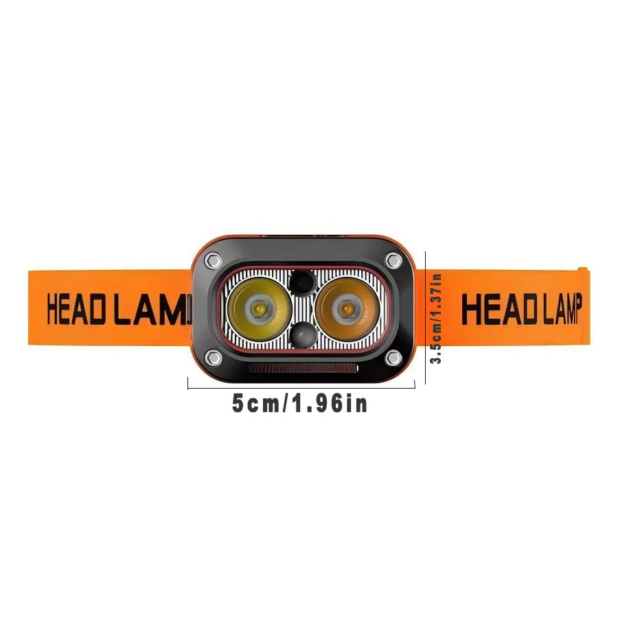 LINNHUE LED Headlamp: Rechargeable, Motion Sensor, and 45° Adjustable Work Light