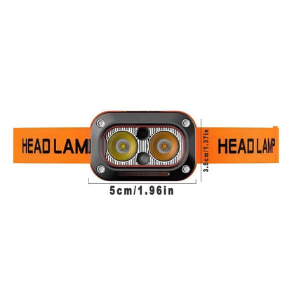 LINNHUE LED Headlamp: Rechargeable, Motion Sensor, and 45° Adjustable Work Light