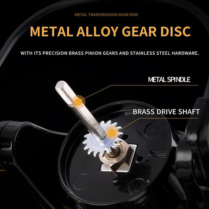 Rooblinos HM NEW Spinning Reel: 10KG Max Drag, High Speed for All Water Types